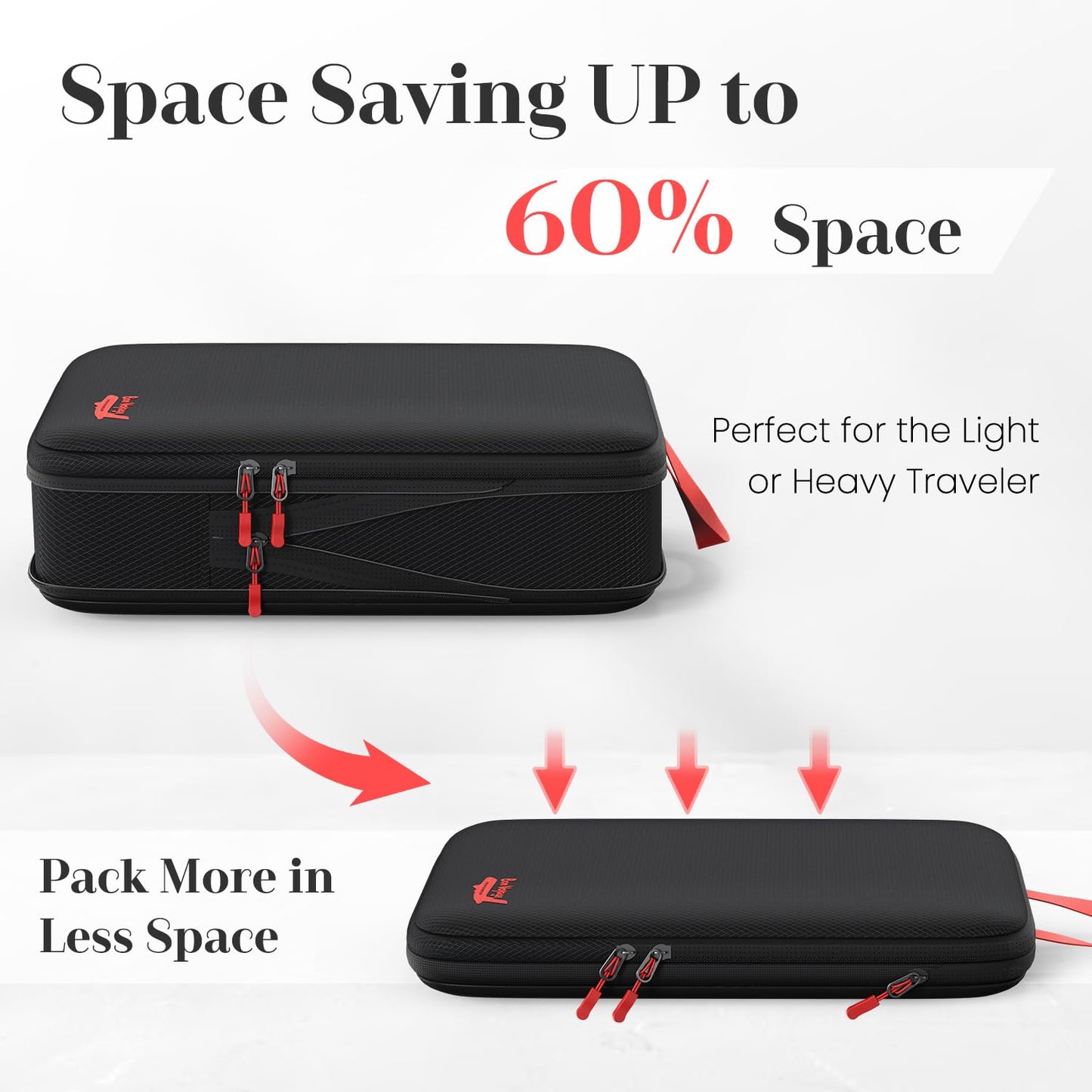 Percover 6 Set Compression Packing Cubes for Travel, 3 Sizes (5+1) for Carry-On Travel, Waterproof Compression Packing Cubes Set with Laundry Bag & Luggage Organizer (Black)