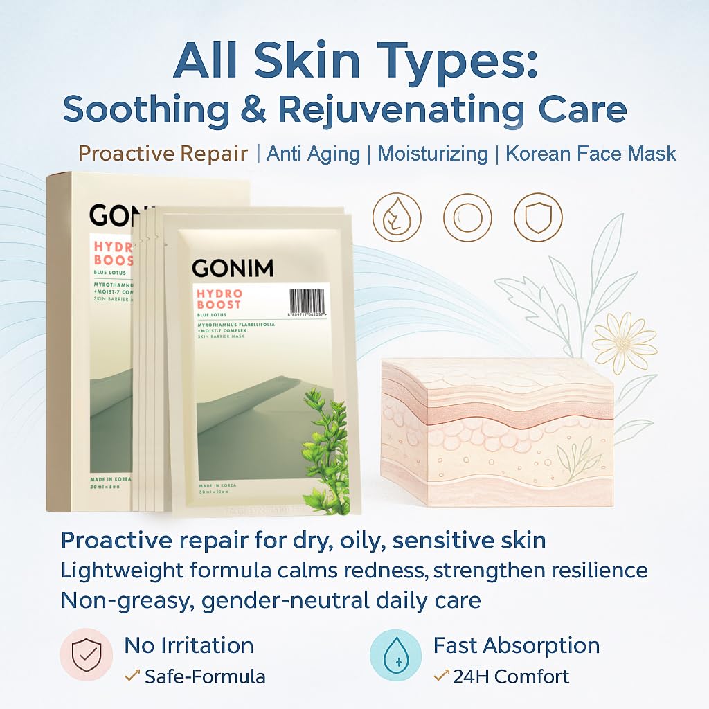 GONIM Face Mask Korean Skin Care with Hyaluronic Acid & Collagen Activation- Face Masks Skincare Hydration, Anti Aging & Moisturizing Sheet Mask for All Skin Korean Face Mask 30ml x15 Sheets