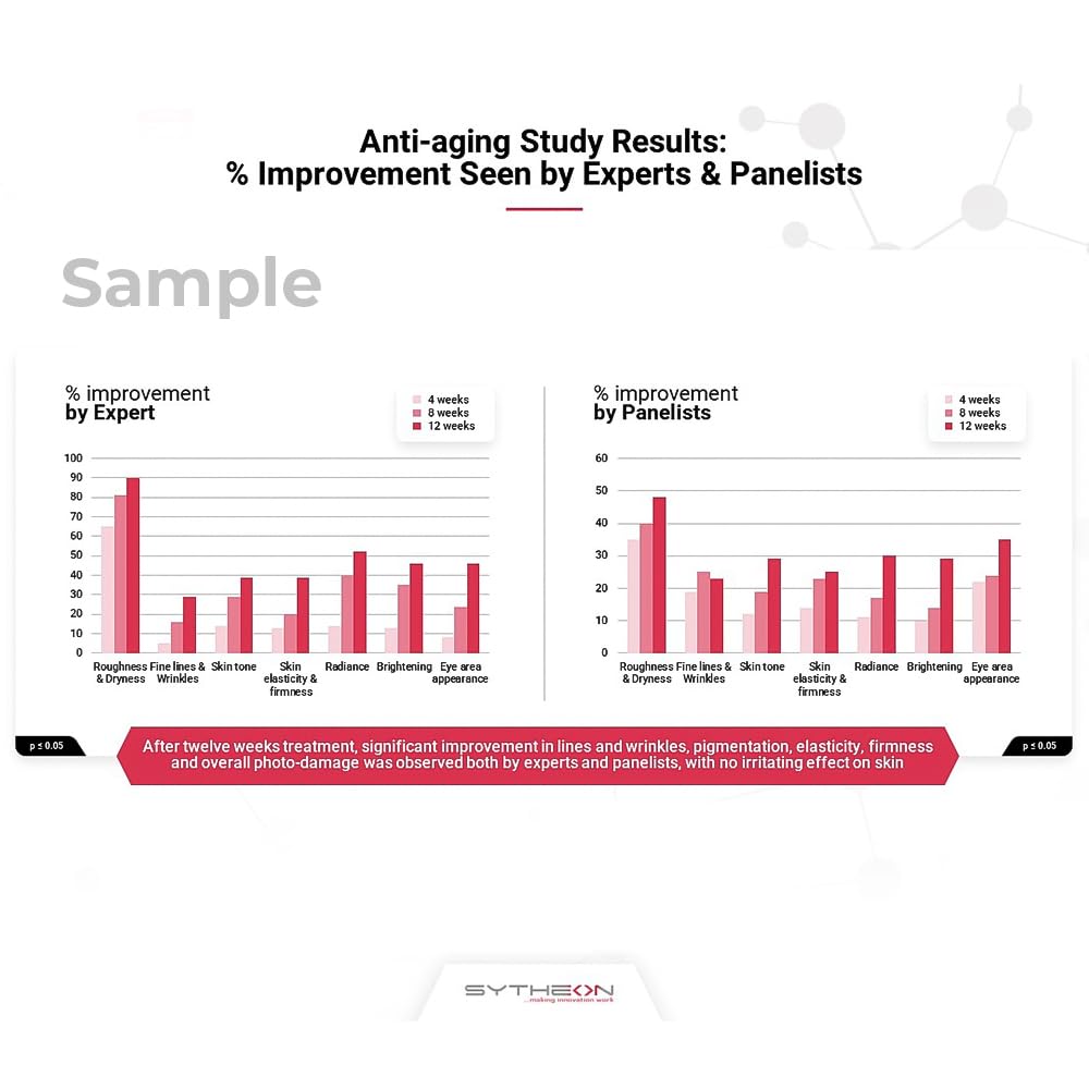 Bakuchiol Face & Body Serum – Vitamin C & E Infused, Odorless, Hydrating Anti-Aging Oil – Gentle Retinol Alternative for Radiant, Youthful Skin - 1 oz