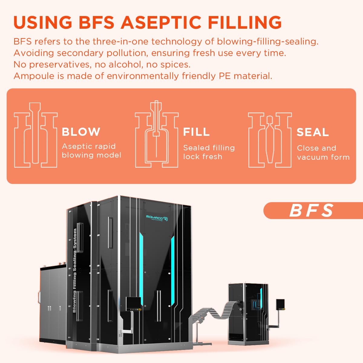 Ergothioneine Firming Rejuvenating Ampoules Serum - Hydrating and Repairing Formula with Pro-Xylane, Centella Asiatica Extract, and Vitamin B5 for Various Skin Types, 15 Pcs/Box