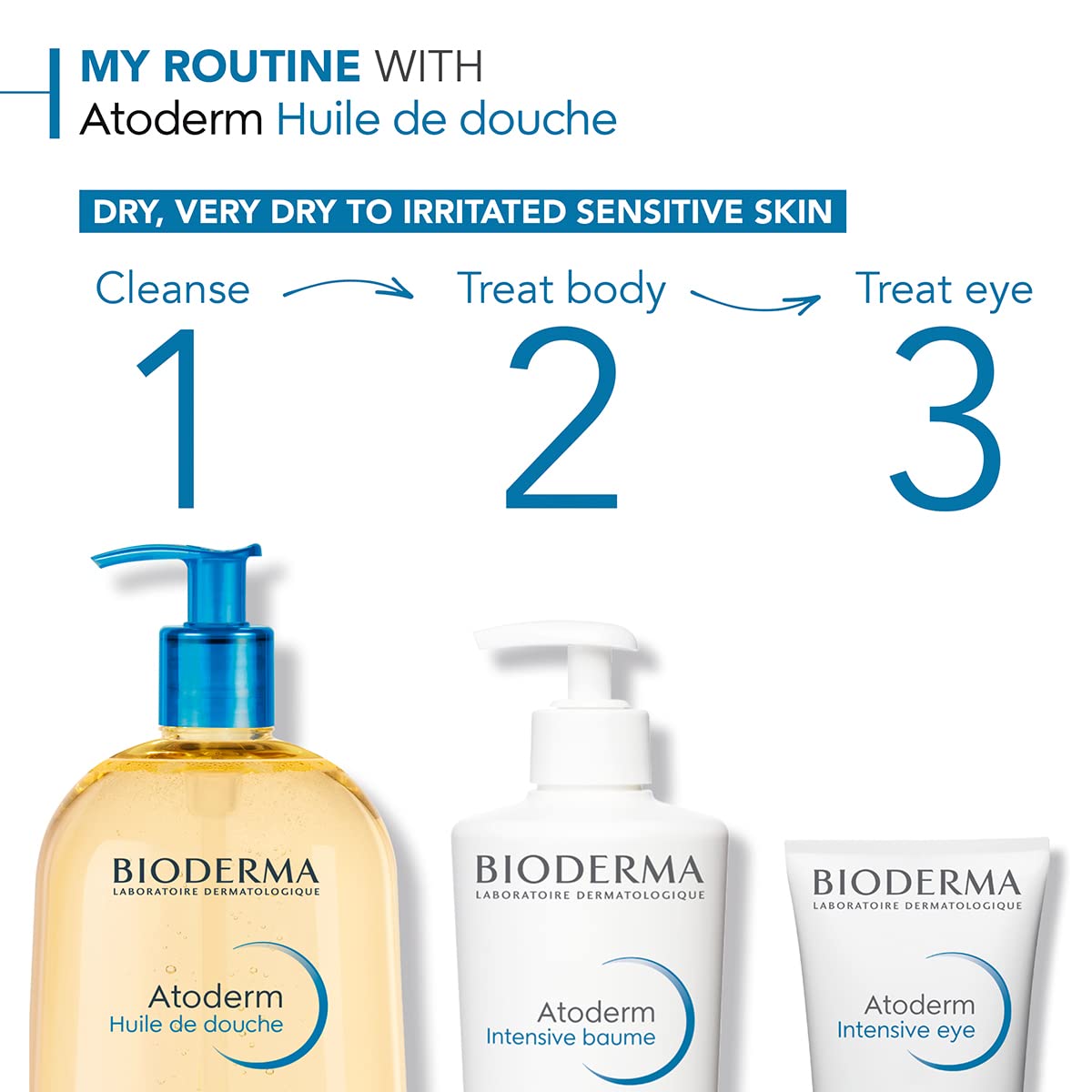 Bioderma - Atoderm - Shower Oil - Moisturizing and Nourishing Body and Face Wash - for Family with Very Dry Sensitive Skin 3.33 Fl Oz