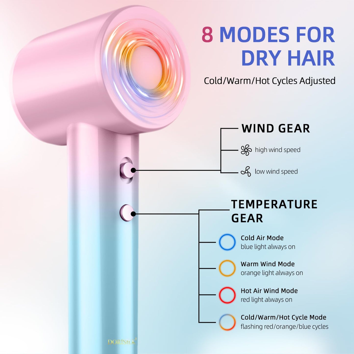 DORISILK Ionic Hair Dryer 110,000 RPM High Speed, Professional Blow Dryers for Salon Home Use, Portable Blowout Hair Dryers Lightweight with Nozzle Hot & Cold Selection Gift for Women Girl, Pink Blue