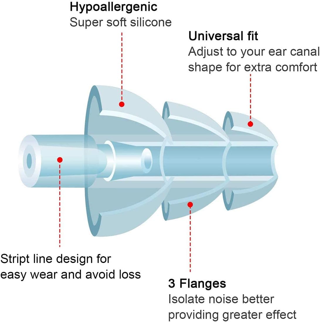 Ear Plugs for Sleeping,16 Pairs Noise Canceling Soft Reusable Silicone Earplugs Waterproof Noise Reduction Earplugs for Concert,Swimming,Study,Loud Noise,Snoring
