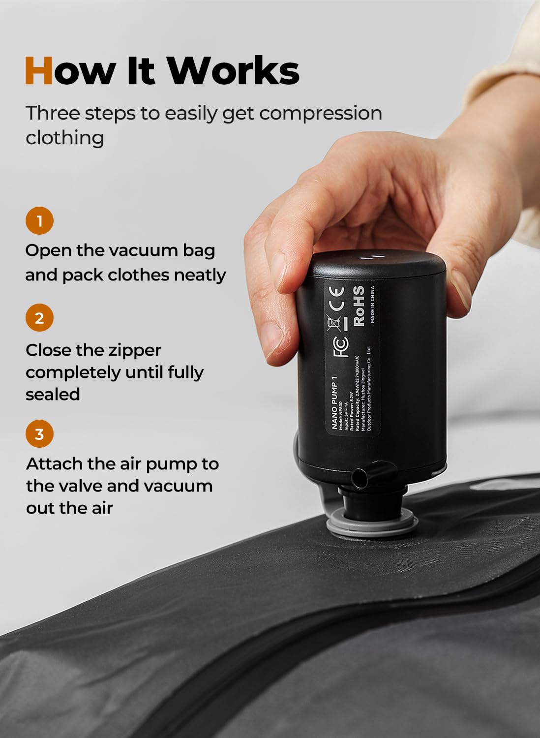 POIXM Reusable Vacuum Bags for Travel, IP67 Waterproof Space Saver Bag for Travel Suitcases and Backpack