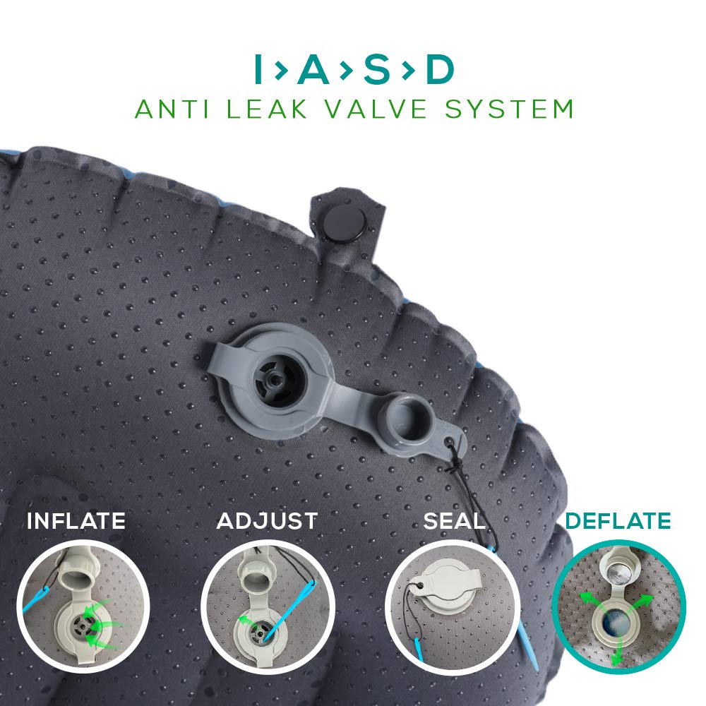 Gear Doctors Camping Inflatable Pillow, Backpacking - Blow Up Camp Pillow for Camping (Orange)