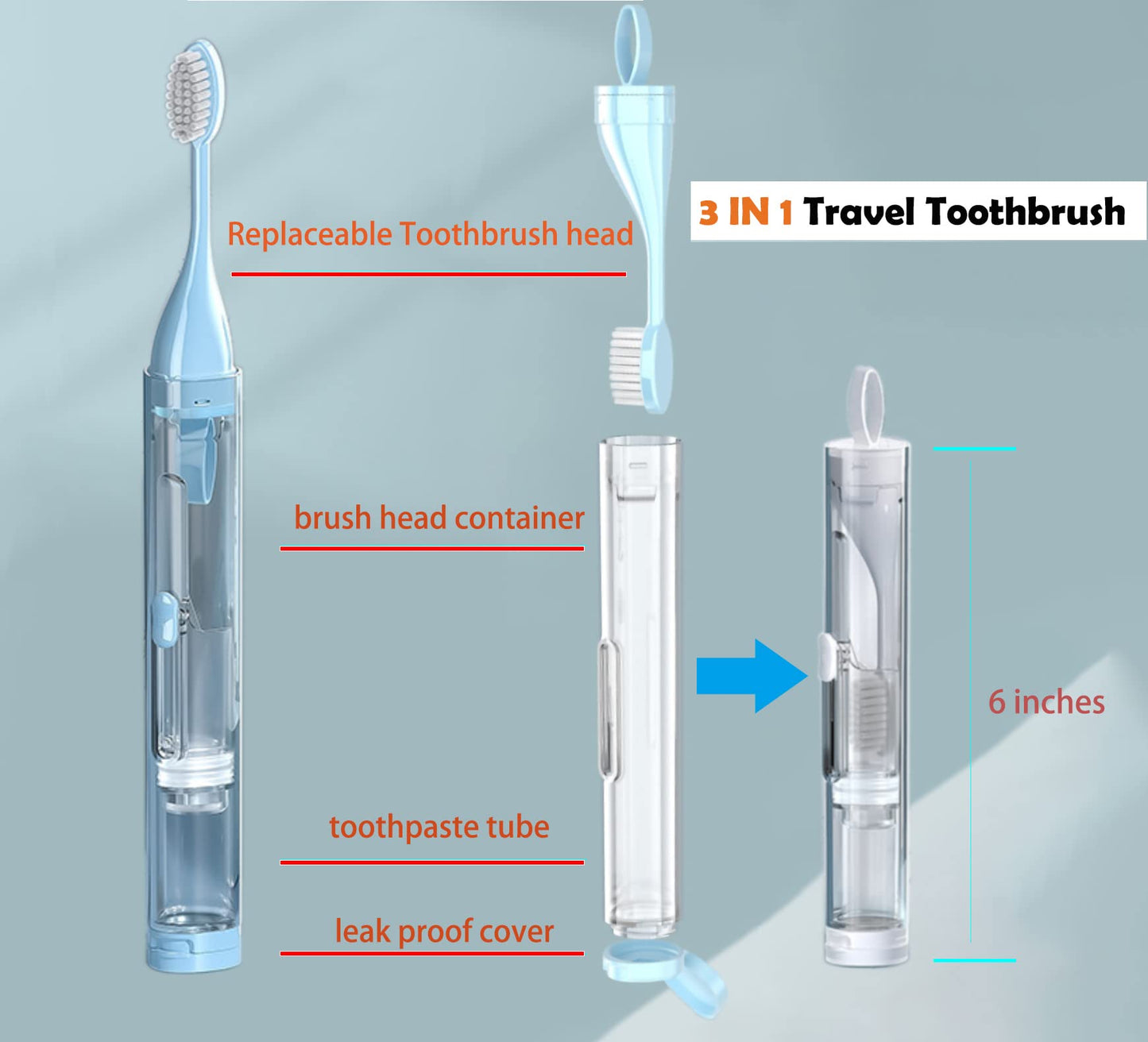 prony 3 in 1 Portable Travel Toothbrush with Travel Case and Extra Soft Bristles and Built-in Refillable Toothpaste Tube,Travel Essential Accessories
