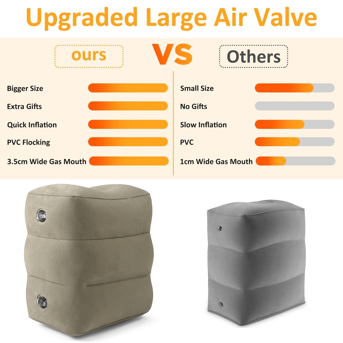 Inflatable Foot Rest Pillow for Travel - Adjustable Height Flight Foot Rest with Eye Mask and Earplugs for Kids & Adults on Airplane, Car, Train, Office, and Home (Gray, 2 PCS)