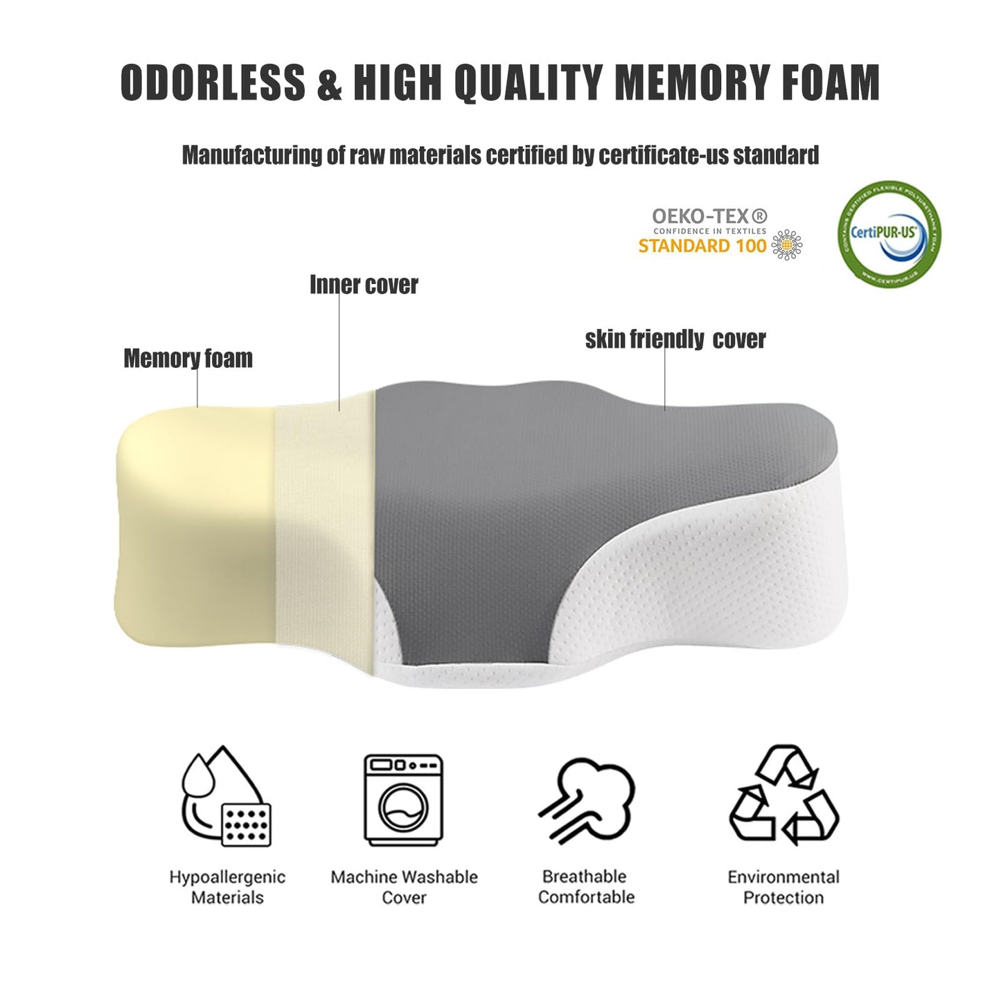 Bespilow Travel Pillow for Sleeping,Cervical Neck Support Pillow for Neck Pain Relief,Lightweight Ergonomic Memory Foam Camping Pillow,Portable Contour Pillows w/Travel Storage Bag,Cooling Cover