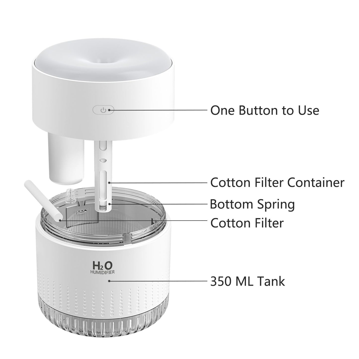 BAMCOO Portable Mini Humidifier, Auto Shut-Off, 2 Mist Modes, Quite, Small Humidifiers for Bedroom Travel Office Desk Plants(White)