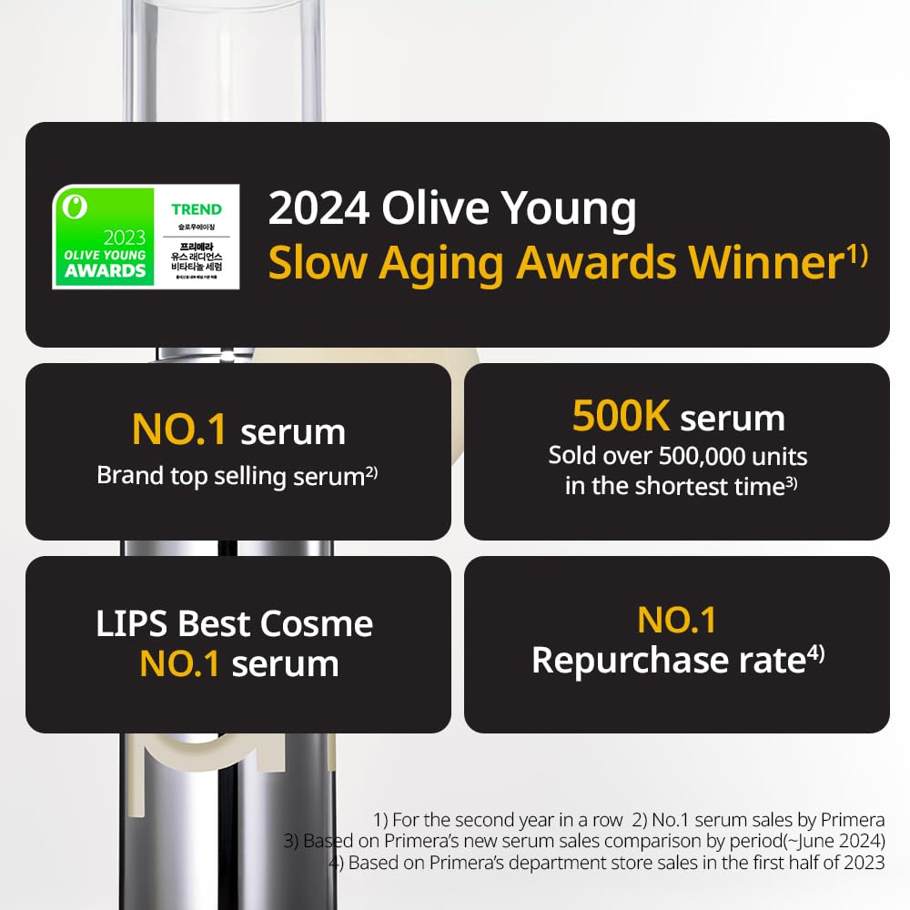 Primera PRMR Vitatinol Serum Gel Mask | Overnight Melting Masks, for Collagen Synthesis with Vitamin C & Retinol, Immediate Pore Tightening, Firming and Hydrating 34g x 4EA