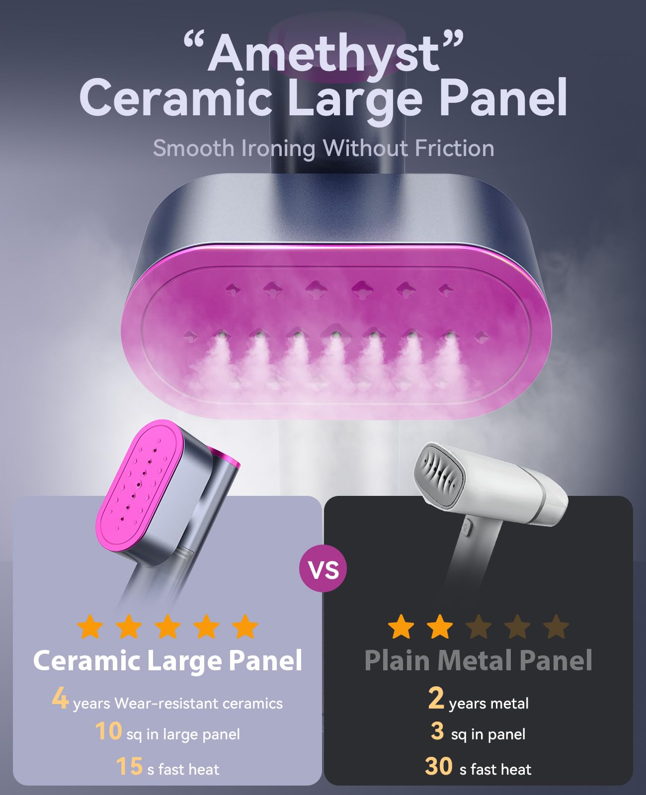 Jack & Rose Travel Steamer for Clothes,100-220V Portable Iron,15s Heat Up,Steamer & Iron 2 In 1, Travel Size,Large Ceramic Heat Panel,for Global & Europe