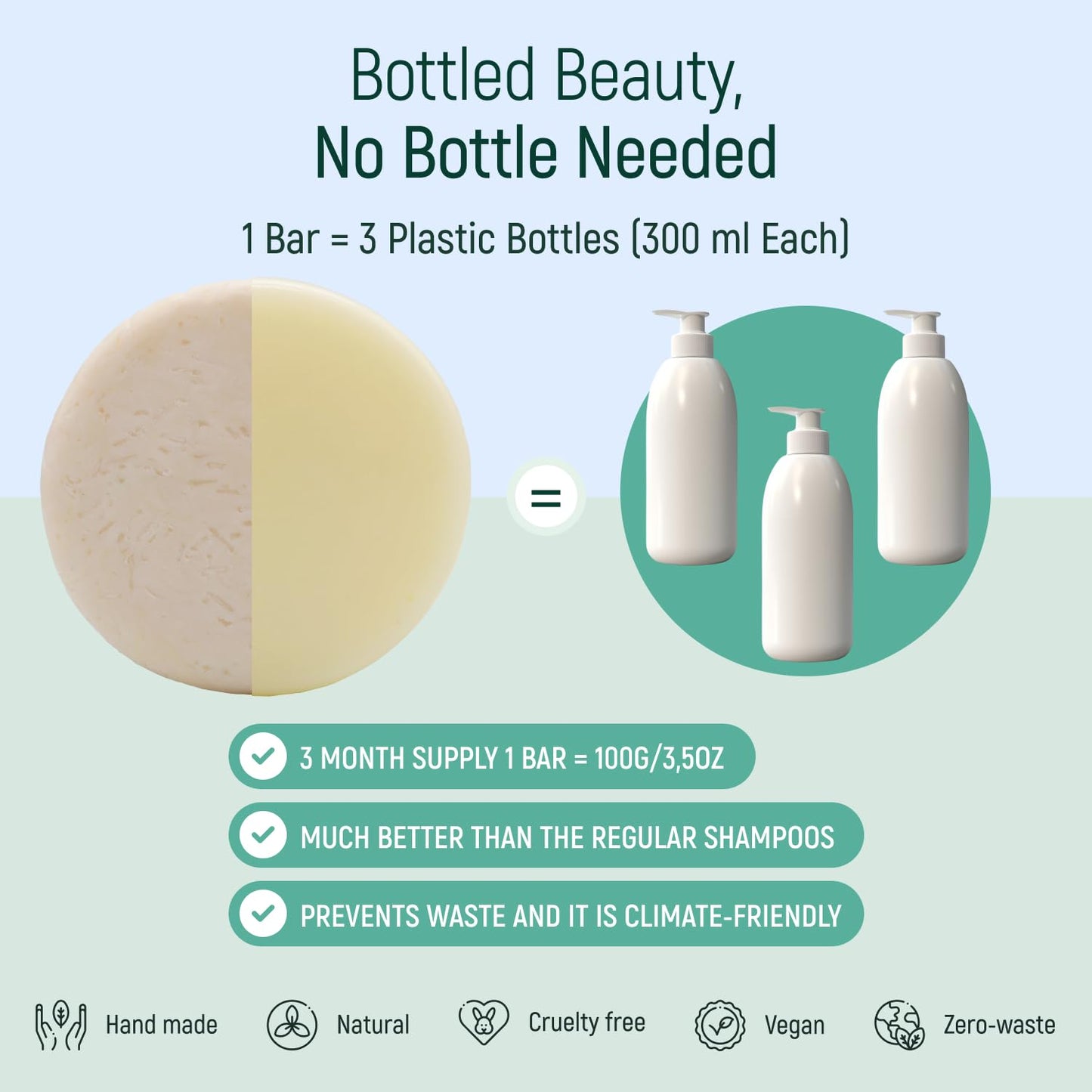 Solid Rice Protein Water Shampoo & Conditioner Hair Soap – Shampoo and Conditioner Bars For Hair With All Natural Plant Based Essential Oils And Zero Waste Packaging (Coconut)