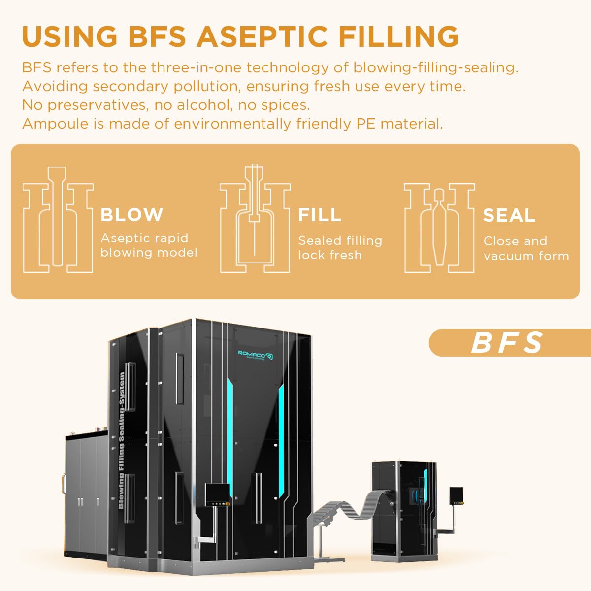 BACHERI Firming Skin Serum with Acetyl Hexapeptide-8, Hexapeptide-9, Carnosine - Moisturizing, Hydrating and Antioxidant for Fine Lines, 15 Pcs/Box Ampoules