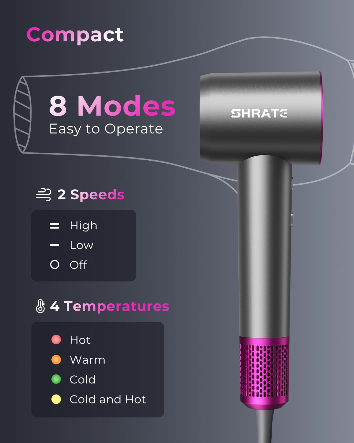 SHRATE Professional High Speed Ionic Hair Dryer | Ultra-Fast Drying | 500 Million Negative Ions | Low Noise Thermo-Control | Compact Blow Dryer with Magnetic Diffuser for Faster Drying All Hair Types
