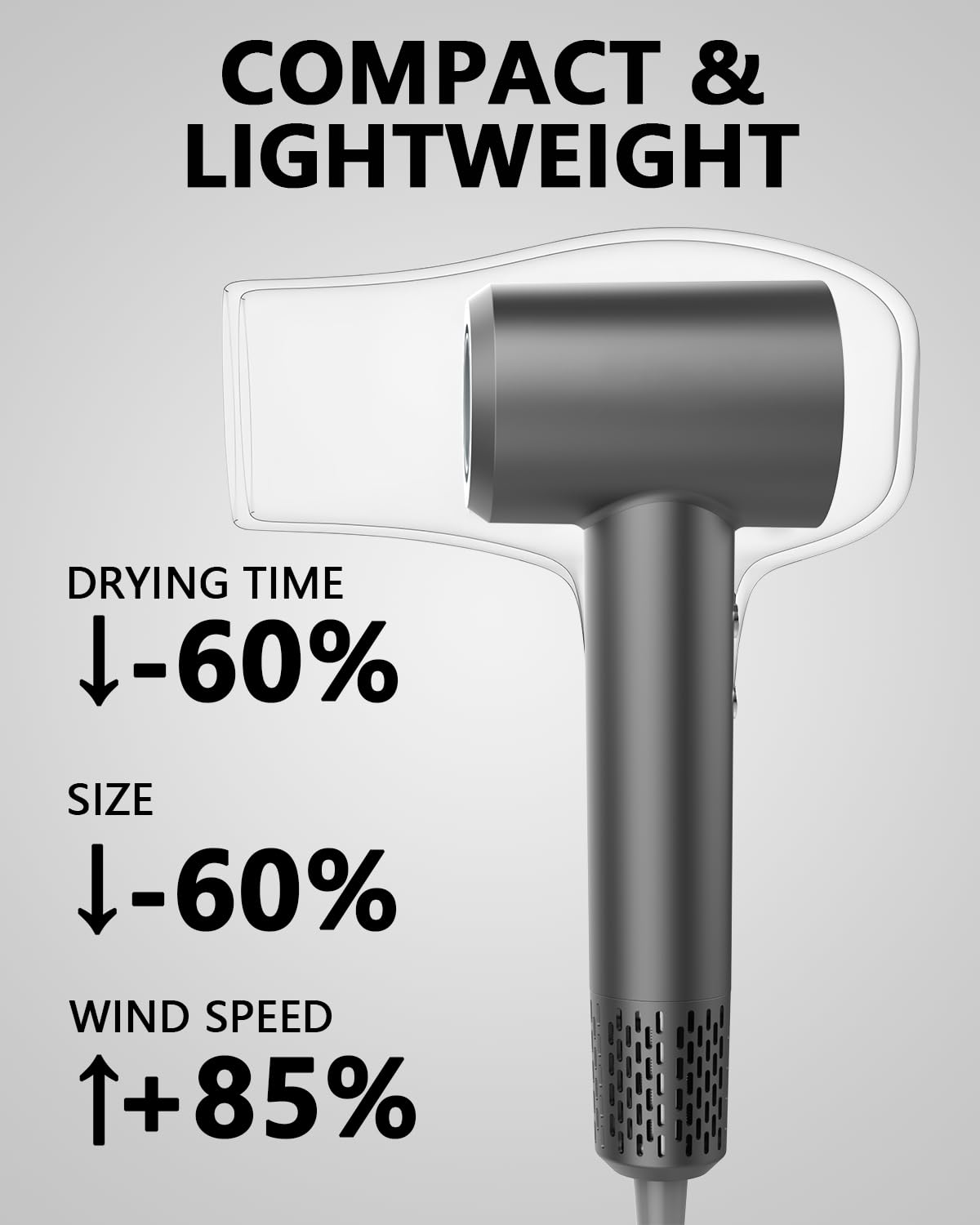 MORECOO Hair Dryer, High-Speed Travel Blow Dryer for Fast Drying, Professional 200 Millions Ionic Hair Dryers for Women with 4 Temp & 2 Speed Mode, Low Noise Compact Hair Dryer for Men with ALCI Plug