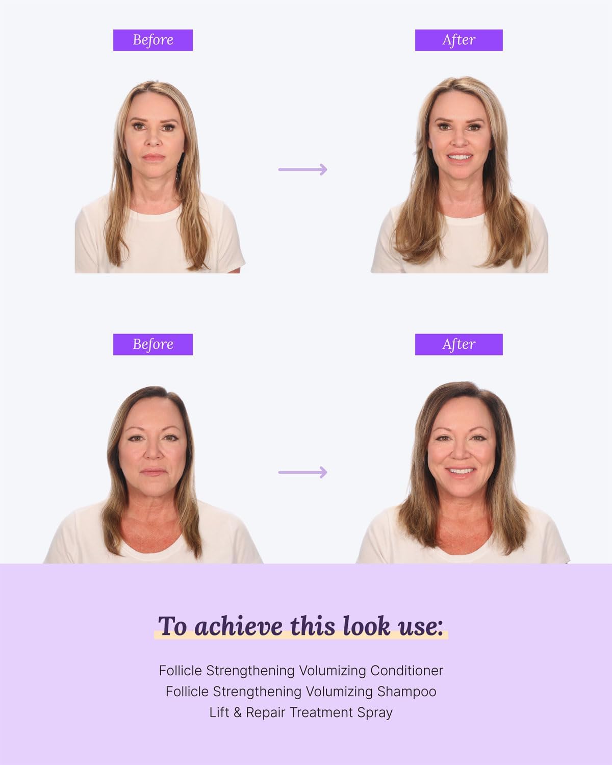 Keranique VOLUME BOOST & STYLE TRAVEL KIT - Anti-Frizz Heat Protection System for Women with Thinning Hair - Includes Keratin Shampoo, Conditioner, and Thickening Mousse, Enhances Volume and Texture