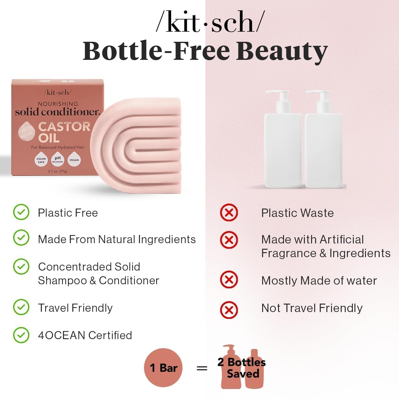 Kitsch Castor Oil Conditioner Bar Soap - Hydrating & Moisturizing Hair Care - Organic Castor Oil Conditioner for Hair Growth & Scalp Nourishment - Silicone & Paraben-Free, Vegan, Made in USA - 2.7oz