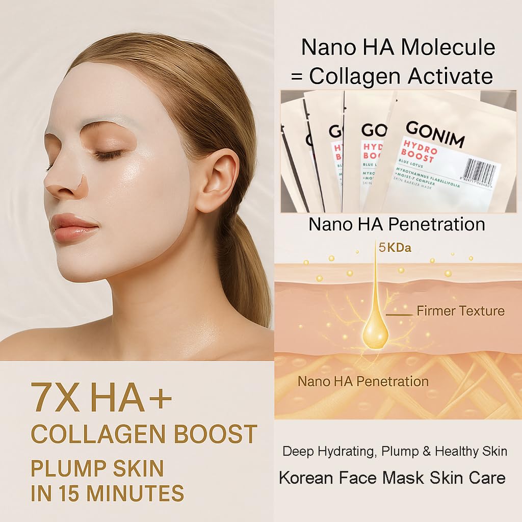 GONIM Face Mask Korean Skin Care with Hyaluronic Acid & Collagen Activation- Face Masks Skincare Hydration, Anti Aging & Moisturizing Sheet Mask for All Skin Korean Face Mask 30ml x15 Sheets