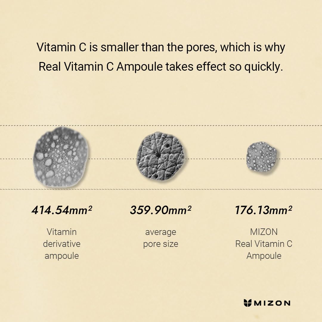 MIZON Real Vitamin C Ampoule, Pure Vitamin C, No Water Added,10 Ingredients, Nutrition, Face Moisturizer (0.51 fl. Oz)