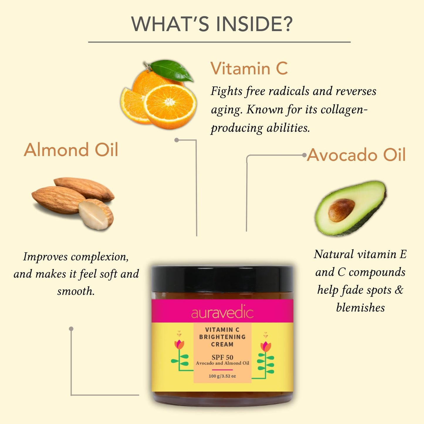 Auravedic Vitamin C Face Cream with SPF 50 for Glowing Skin | Reduces Sun Damage & Revives Dull Skin | Organic Hydration | Argan & Avocado Oil Infused Sunscreen Moisturizer | 3.53 Oz (100g)