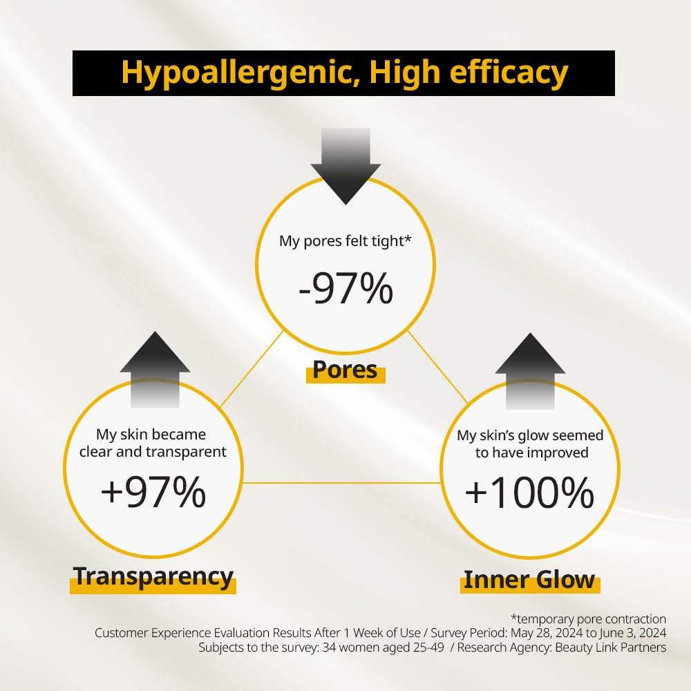 Primera PRMR Vitatinol Serum Gel Mask | Overnight Melting Masks, for Collagen Synthesis with Vitamin C & Retinol, Immediate Pore Tightening, Firming and Hydrating 34g x 4EA