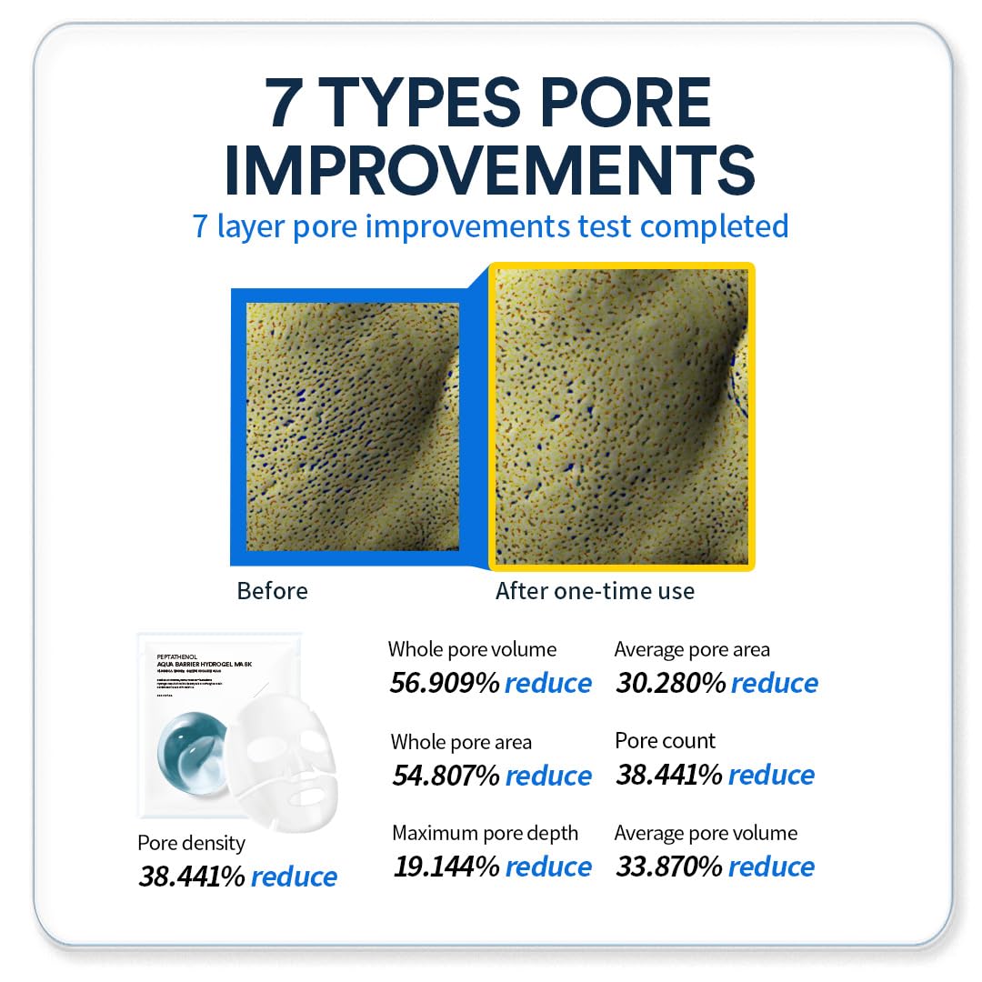 ANOTHERFACE PEPTATHENOL™ Aqua Balance Mask 4pcs, Overnight Deep Hydrating Hydrogel Mask Pack, Korean skin care, Pore Minimizing, Lifting & Firming, Non-irritation, Vegan, Korean Skin Care