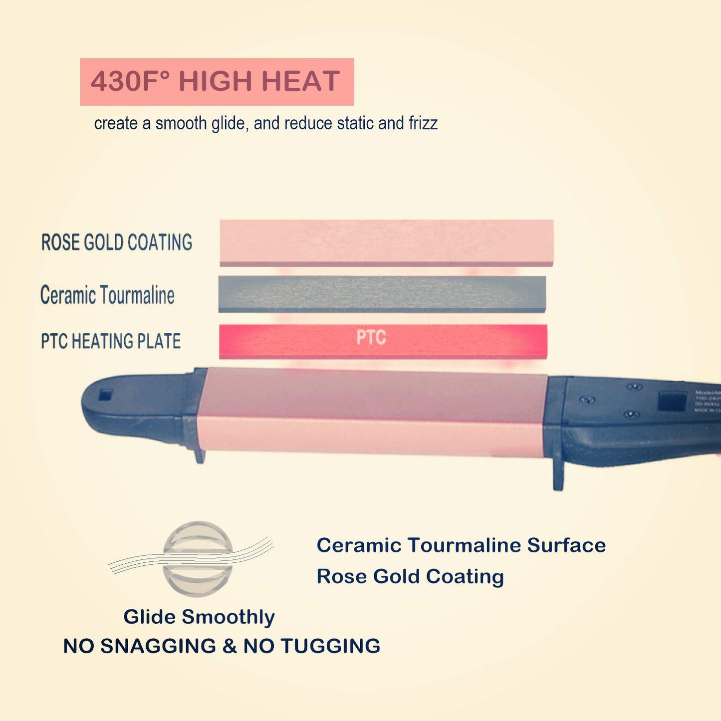 2 in 1 Travel Curling Flat Iron Dual Voltage Mini Hair Straightener and Curler (Rose Gold)