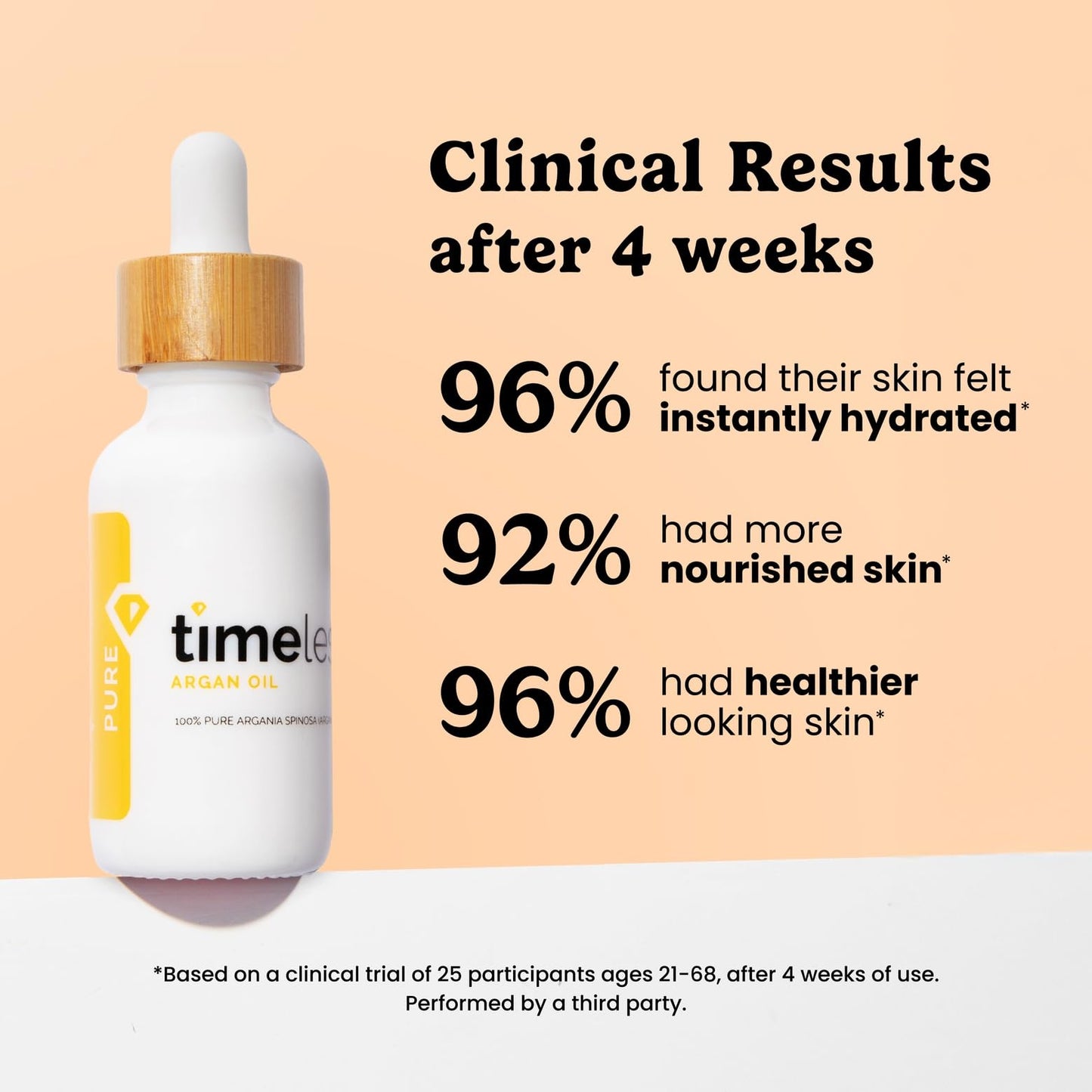 Timeless Skin Care Argan Oil - 100% Pure Argan Oil for Face & Hair Care - For Dry Skin - Fragrance-Free - Use with Moisturizer or Hair Products - 1 oz