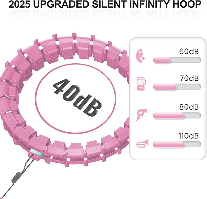 Plus Size Silent Weighted Hula Infinity Fitness Detachable Hoops 65-Inch 32 Knot, Smart Noiseless Infinity Hula for Women, 2-in-1 Waist and Abdominal Home Workout Equipment,