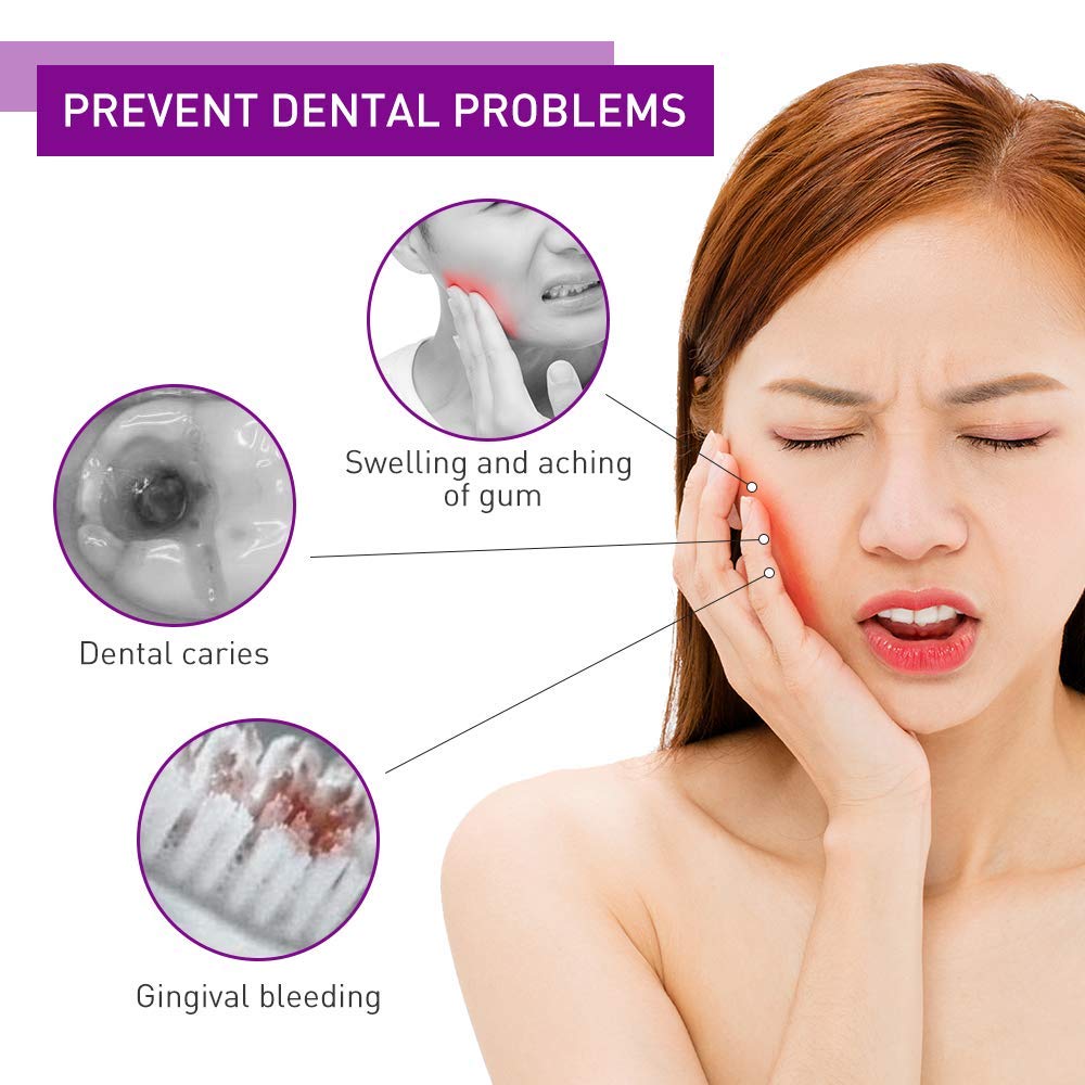 Dental Plaque Disclosing Tablets for Kids & Adults - Showing Plaque by Changing Color - Helps Teach Brushing Habits for Clean Teeth - 36 Count