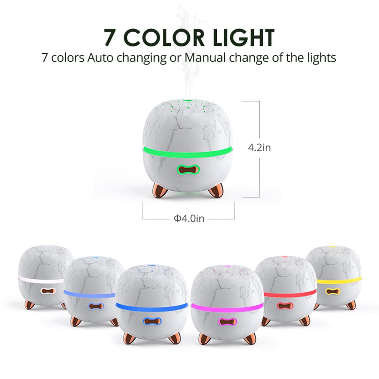 Pinci Essential Oil Diffuser, 120ml Small Aromatherapy Diffuser, Ultrasonic Diffusers for Essential Oil, Cool Mist Humidifier with 7 Color LED and Auto Off Safety, for Bedroom,Office, Study Room
