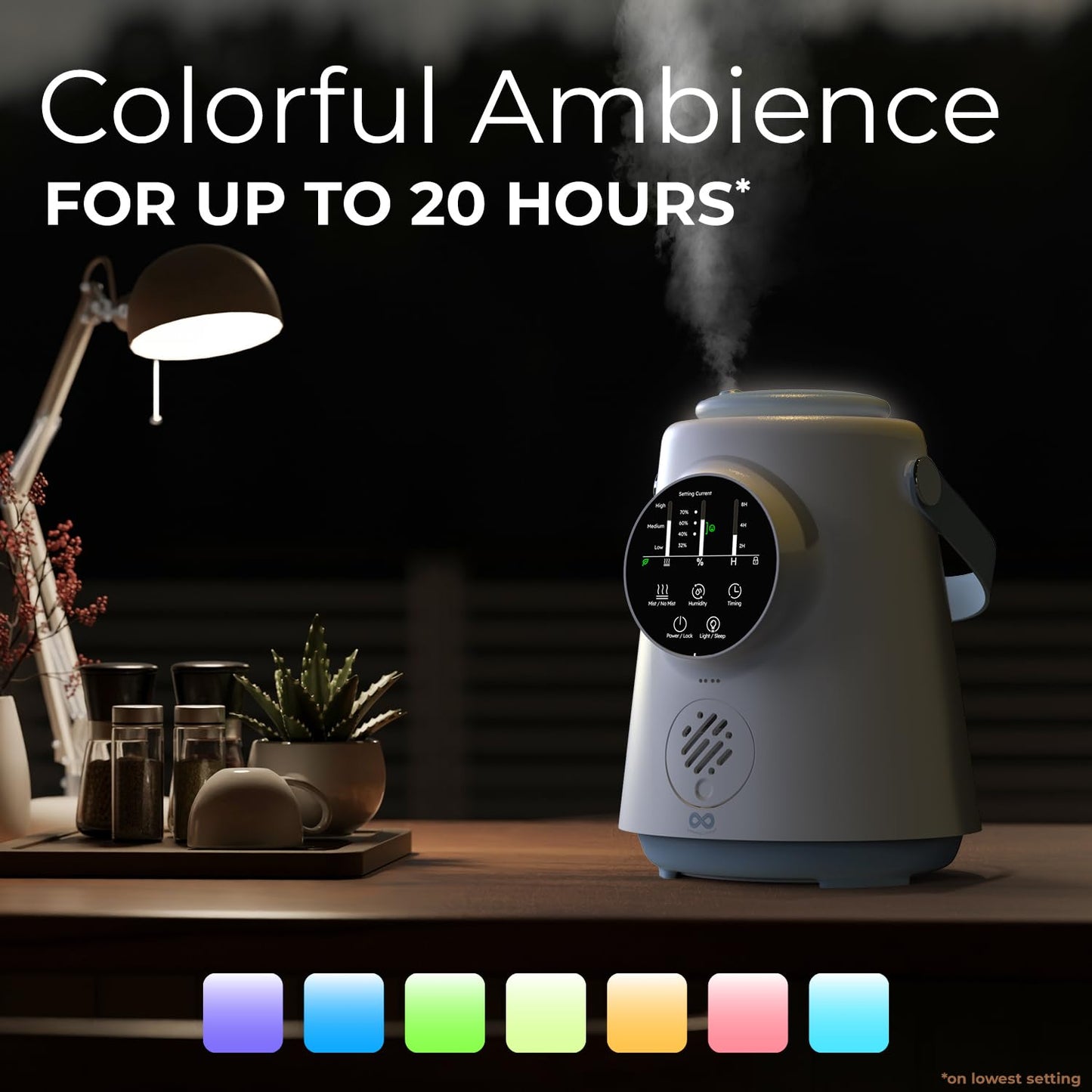 Everlasting Comfort 2.5L Top Fill Humidifier – Upgraded Easy to Clean 20HR Runtime Cool Mist Air Moisturizer for Bedroom, Home, Nursery & Large Room, Whisper-Quiet Soothing Hydration for Baby & Kids