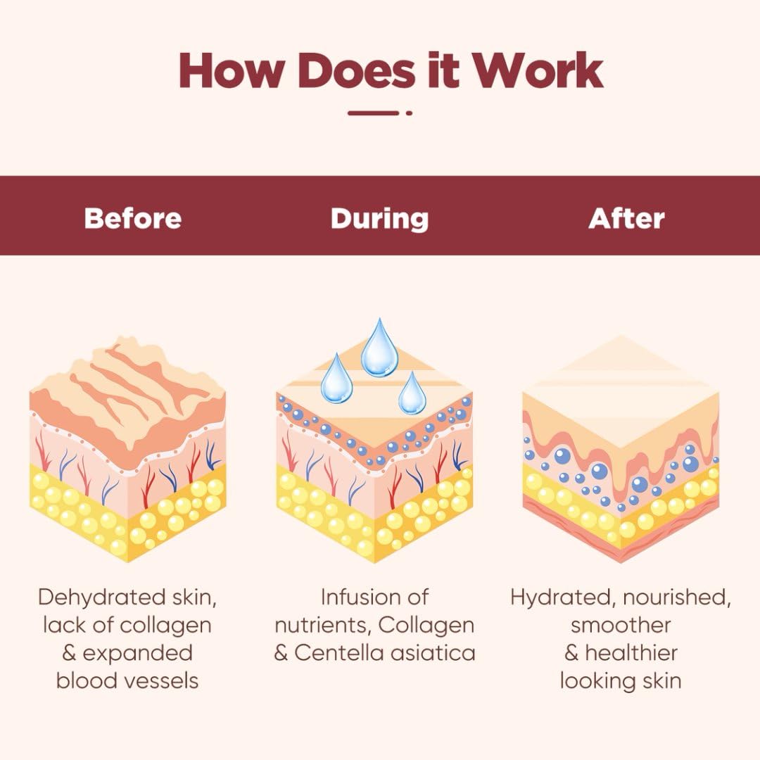 Rokelos Under Eye Patches (20 Pairs), pink Hyaluronic Acid Eye Patches For Puffy Eyes, Dark Circles, Puffiness, Refresh,Revitalizing, Wrinkles, Anti Aging & Face Moisturizer For Women and Men