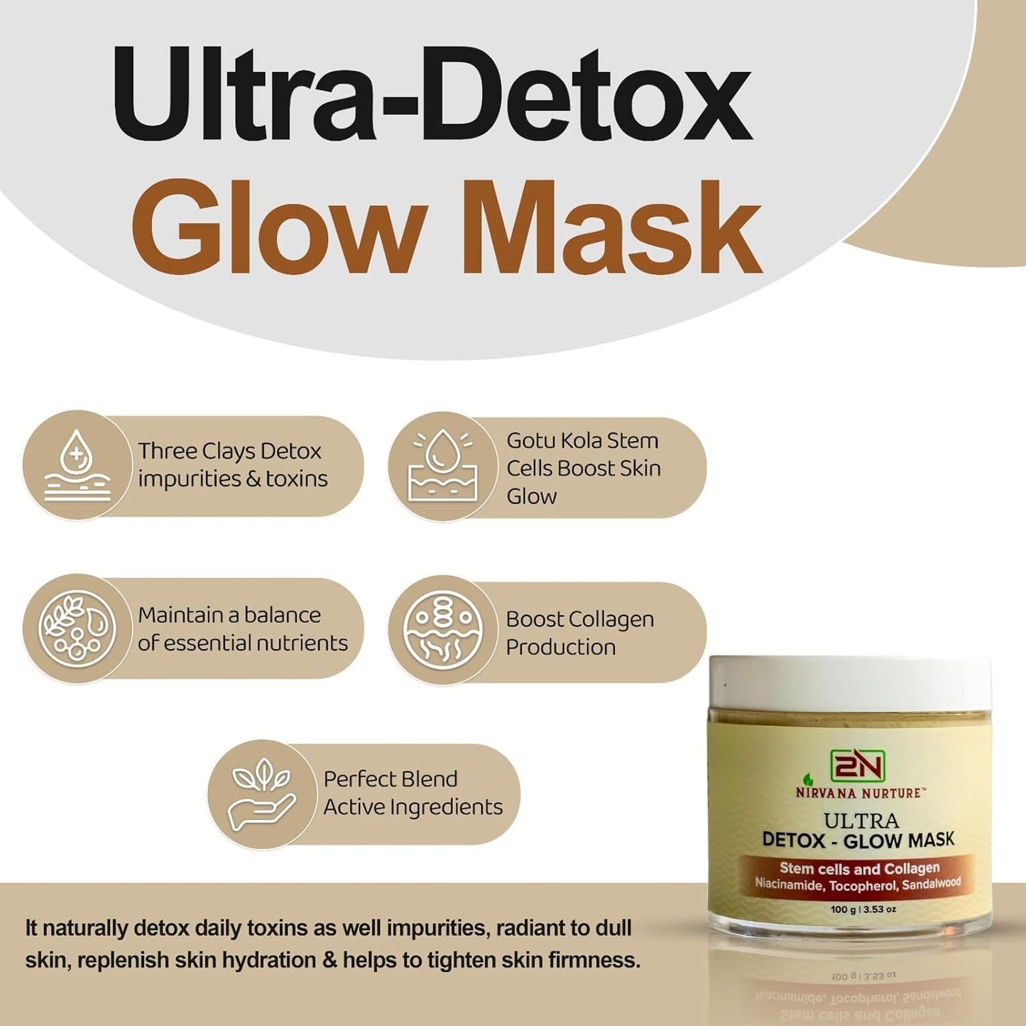 Nirvana Nurture Ultra-Detox Glow Mask -Detox Skin Daily, Boost Skin Firmness and Naturally Enhance Glow
