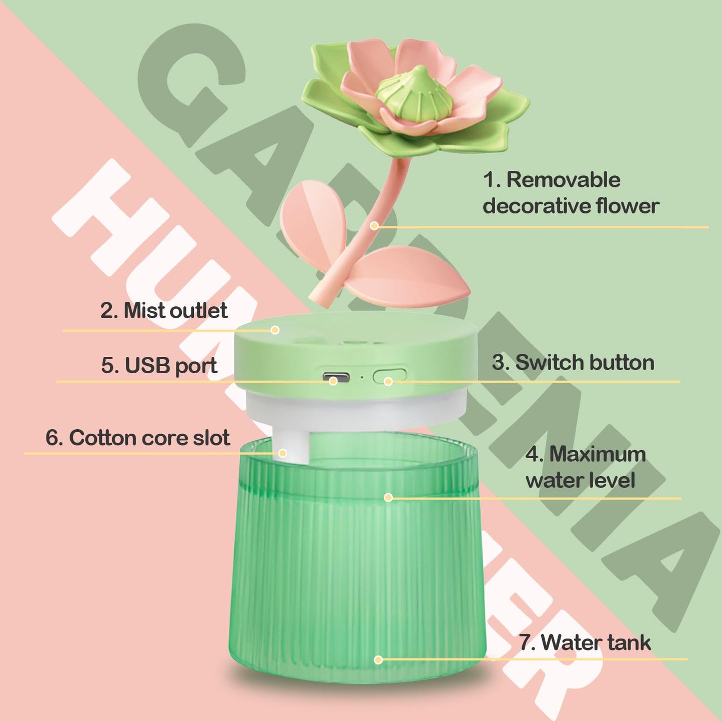 ShunChengFa Cute Mini Humidifier 320mL Cool Mist Humidifie mute with 2 Mist Modes,for Home/Nursery/Office,Portable Mini Air Moisturizer,rechargeable mini humidifier(Gardenia pink)