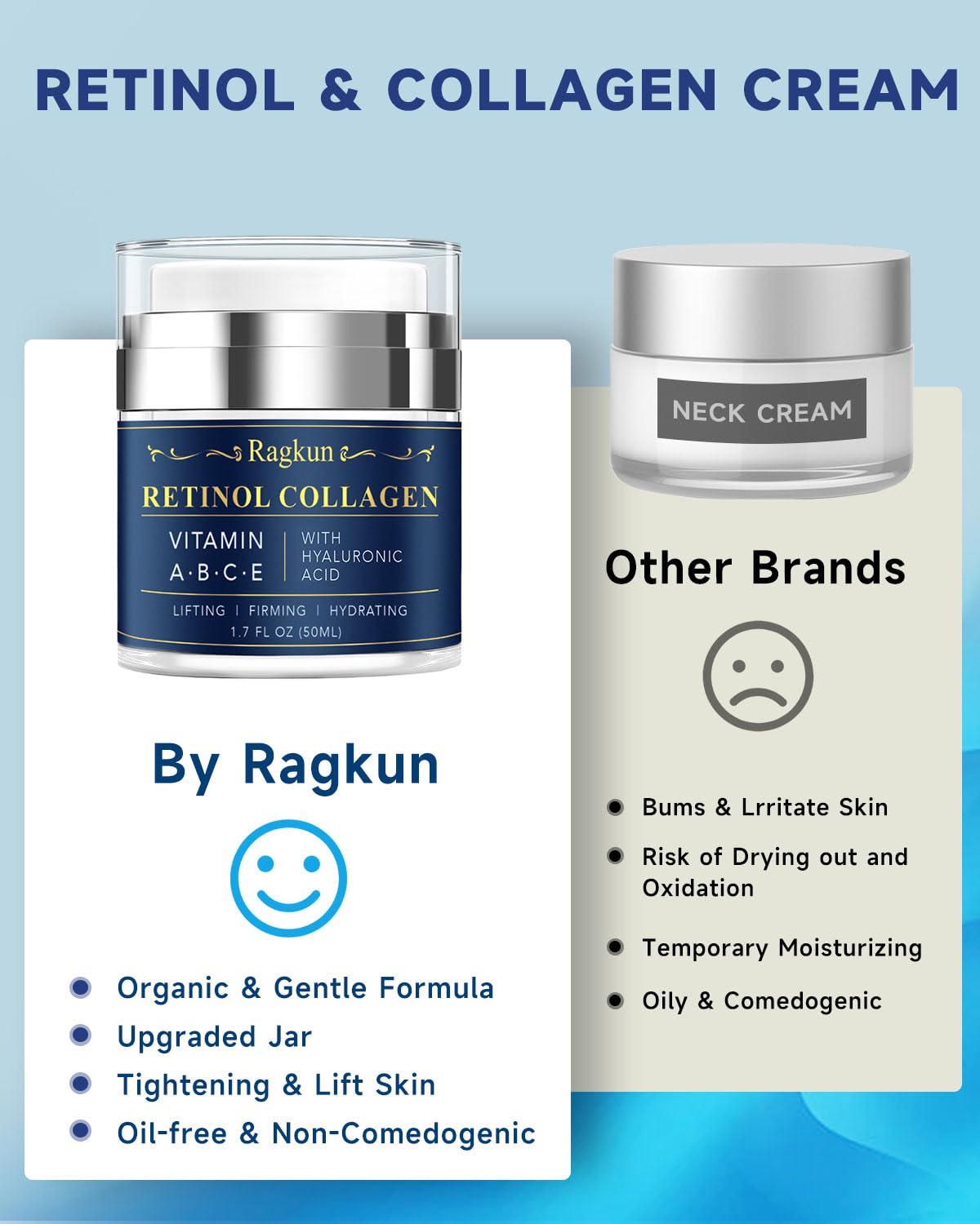 Ragkun Retinol Cream for Face, Collagen Neck Creams for Tightening and Firming, Anti Aging Day & Night Facial Moisturizer for Women & Men, Instant Face Lift Wrinkle Cream 1.7 fl. oz.
