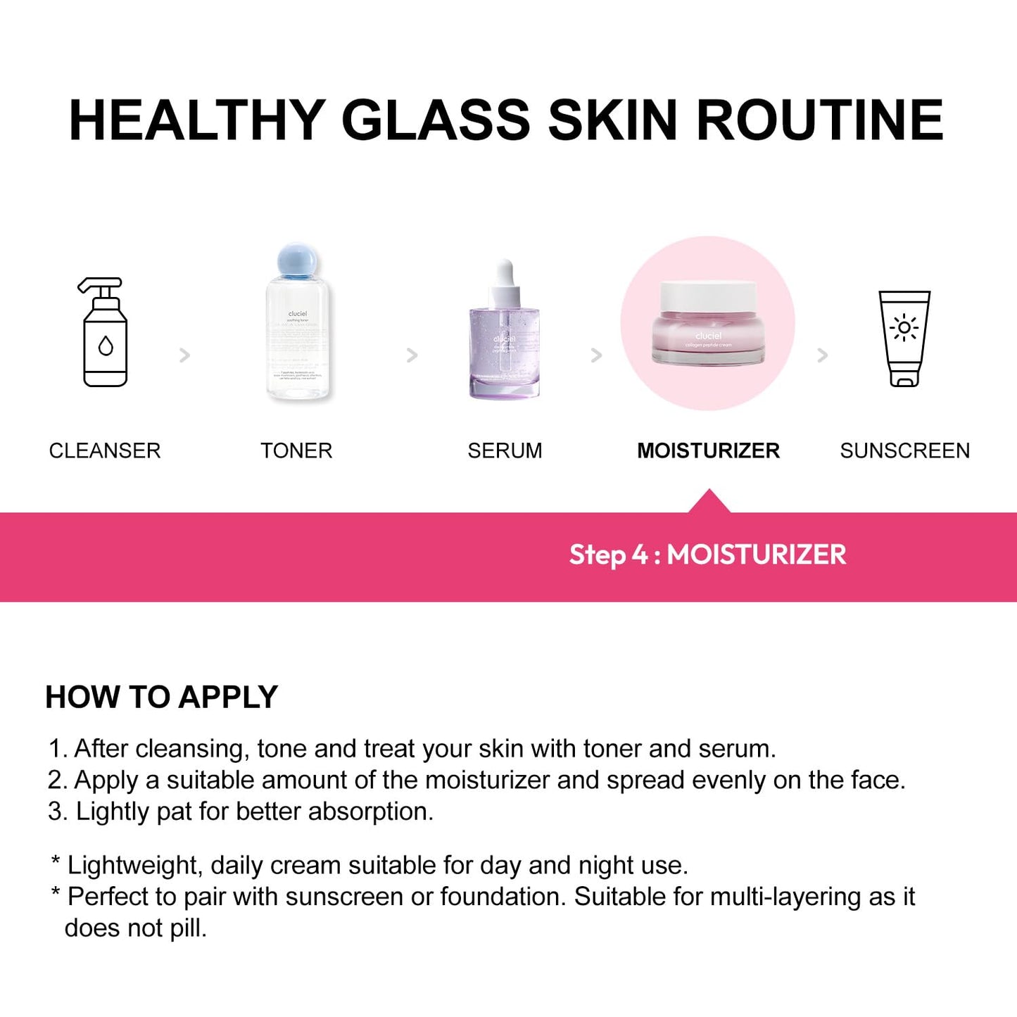 cluciel Collagen Peptide Cream I Moisturizer with Collagen, 7 Peptides, Niacinamide, Blemish Relief Care, Repairs Skin Barrier, Boosts Elasticity, 24h Glow & Plumped Skin (50ml / 1.69 fl.oz)