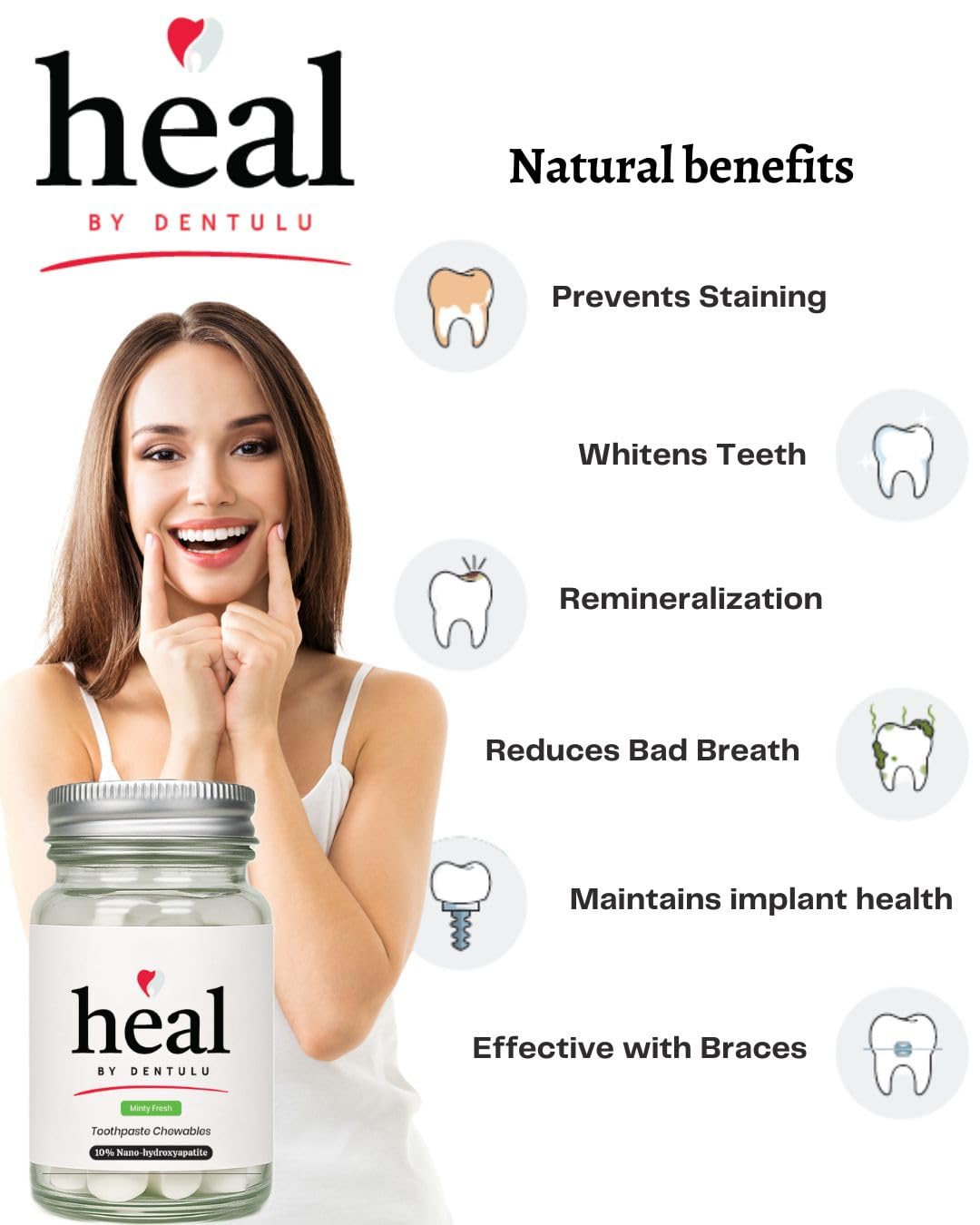 Heal- Toothpaste Chewable Bites with 10% Nano-Hydroxyapatite Fluoride Free