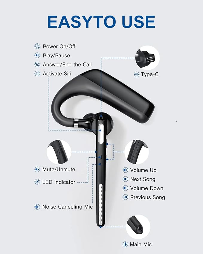 Bluetooth Headset V5.4, Wireless Bluetooth Earpiece with CVC8.0 Dual Mic Noise Cancelling 110 Hours Talktime for Cell Phone/iPhone and Android Headphones for Trucker/Driver/Business