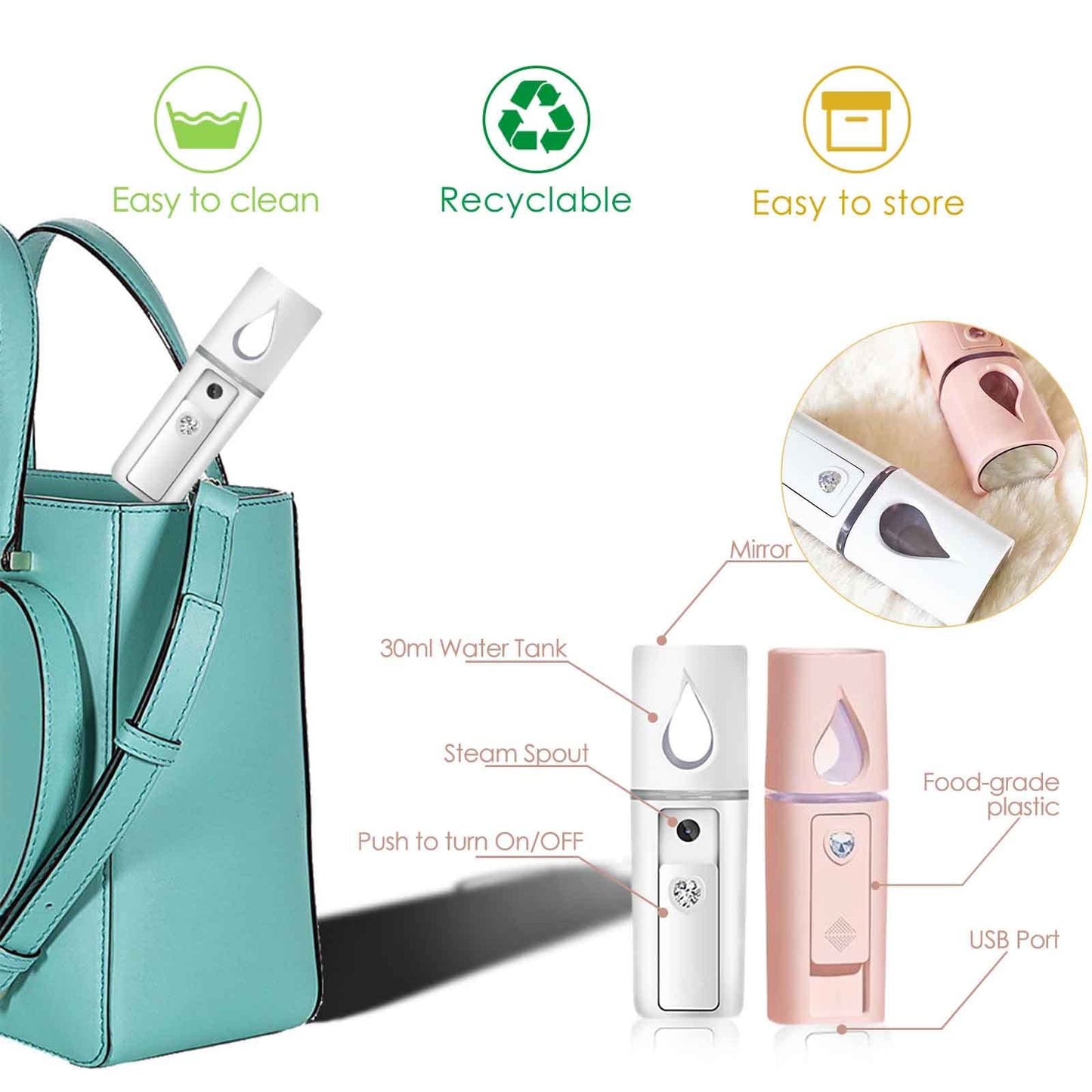 GIVERARE Nano Facial Steamer, Handy Mini Mister with Mirror, USB Rechargeable Mist Sprayer, Visual Water Tank Moisturizing&Hydrating for Face, Makeup, Skin Care, Eyelash Extensions-White