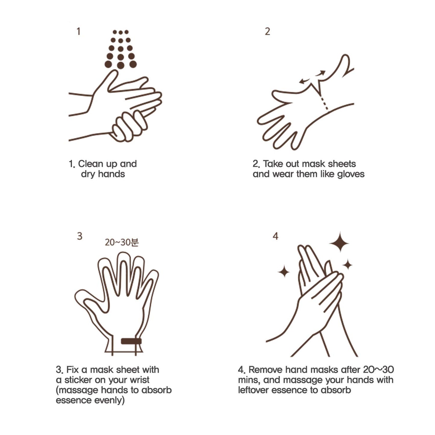 The Orchid Skin Hand Repair Mask Sheet Gloves for Hydration and Moisturization, Korean Skincare, 0.7 .o.z