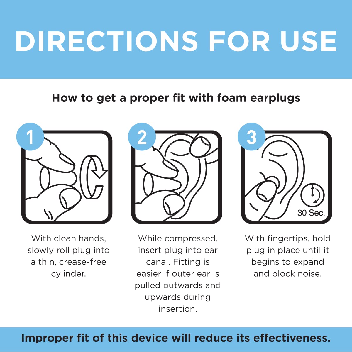 Amazon Basic Care Soft Foam Earplugs, 100 Count (1 Pack of 50 Pairs)