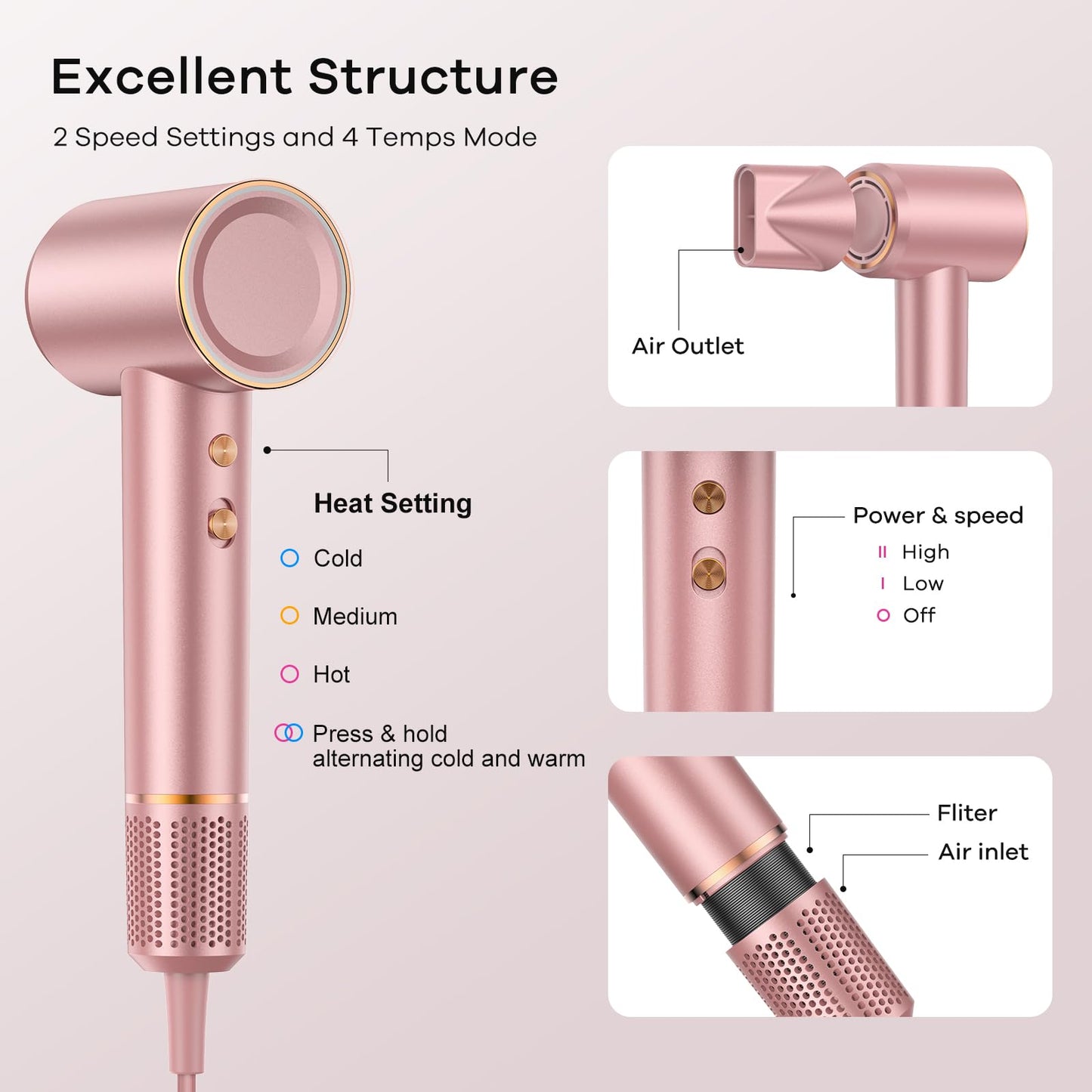 High-Speed Ionic Hair Dryer:3Min Fast Dry with Brushless Motor - Quiet, Mini Portable Hair Dryer Hair Care with Diffuser for Curly Hair Salon Home Travel for Women/Men/Baby/Pet