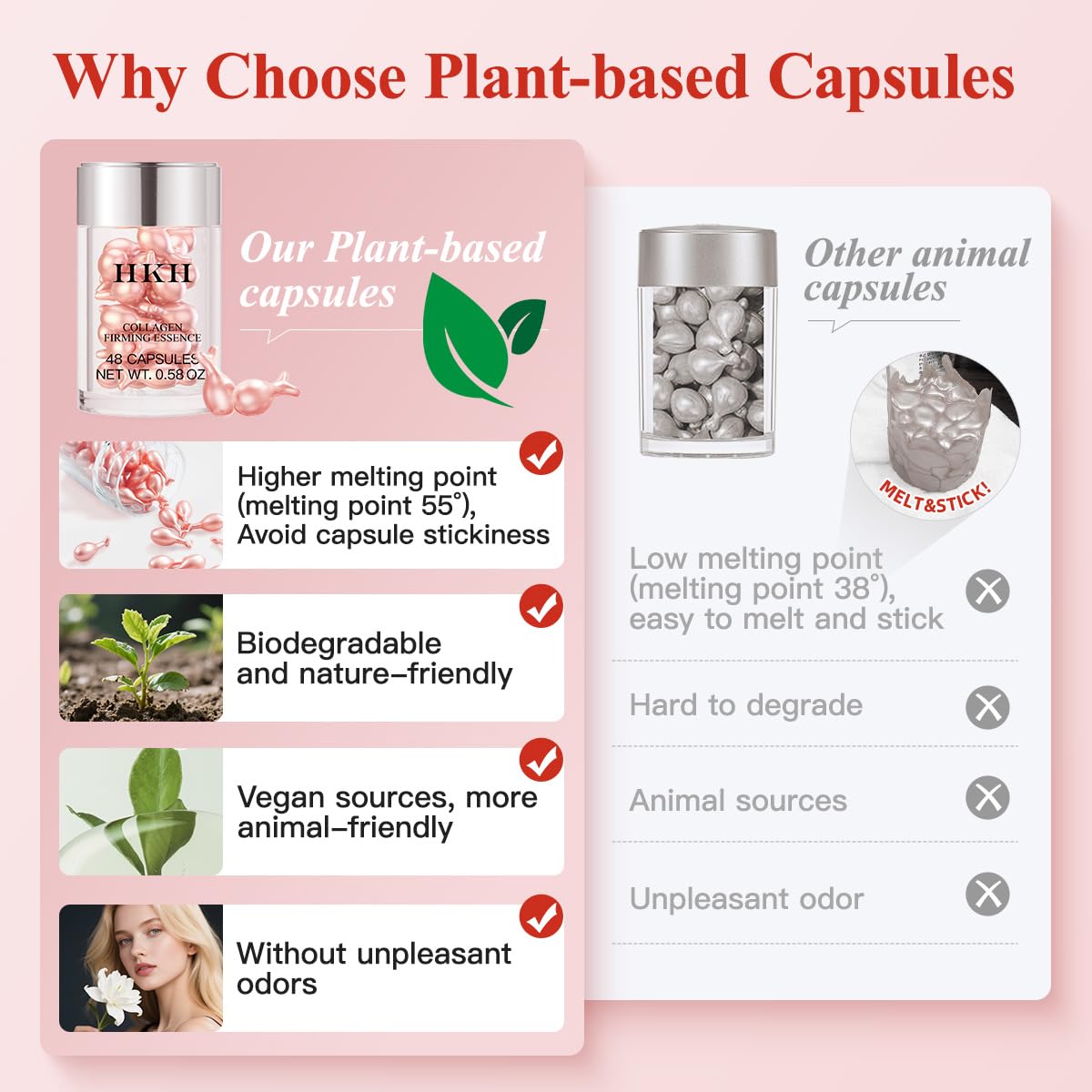 HKH Retinol Face Serum Oil - Anti-aging Night Serum with Vitamin E, 48 Capsules, Reduce Wrinkles, Firm & Hydrate Skin, Non-Greasy Formula, Travel-Friendly Skincare, with Scissors