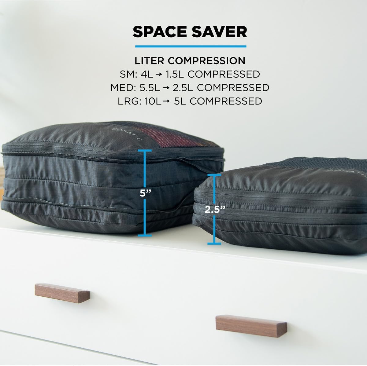 Compression Packing Cubes - Lost and Found