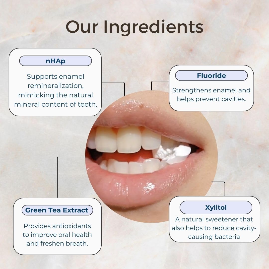 Tidalove Smile More Toothpaste Tablets with Fluoride, Anti-Cavity, Vegan, Zero Waste, Eco-Friendly, Travel Friendly, 4 Month Supply Refill Maxi Pack (248 Tablets) (Fresh Minty Yuzu)