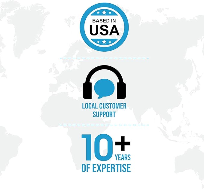 Ceptics India, Pakistan Travel Adapter - 5 Input with QC 3.1A Dual USB and USB-C - Ultra Compact - Light Weight - USA to Any Type D Countries Such as Bangladesh, Maldives and More (PTU-10), White