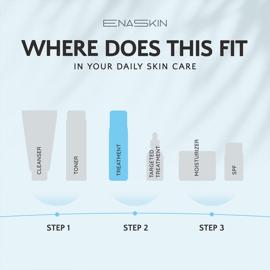 EnaSkin Dark Spot Remover Face & Body Serum: Age Spot Sun Spot Freckles Melasma Brown Spot - Advanced Formula with Niacinamide for Women and Men (1.0 Fl Oz)