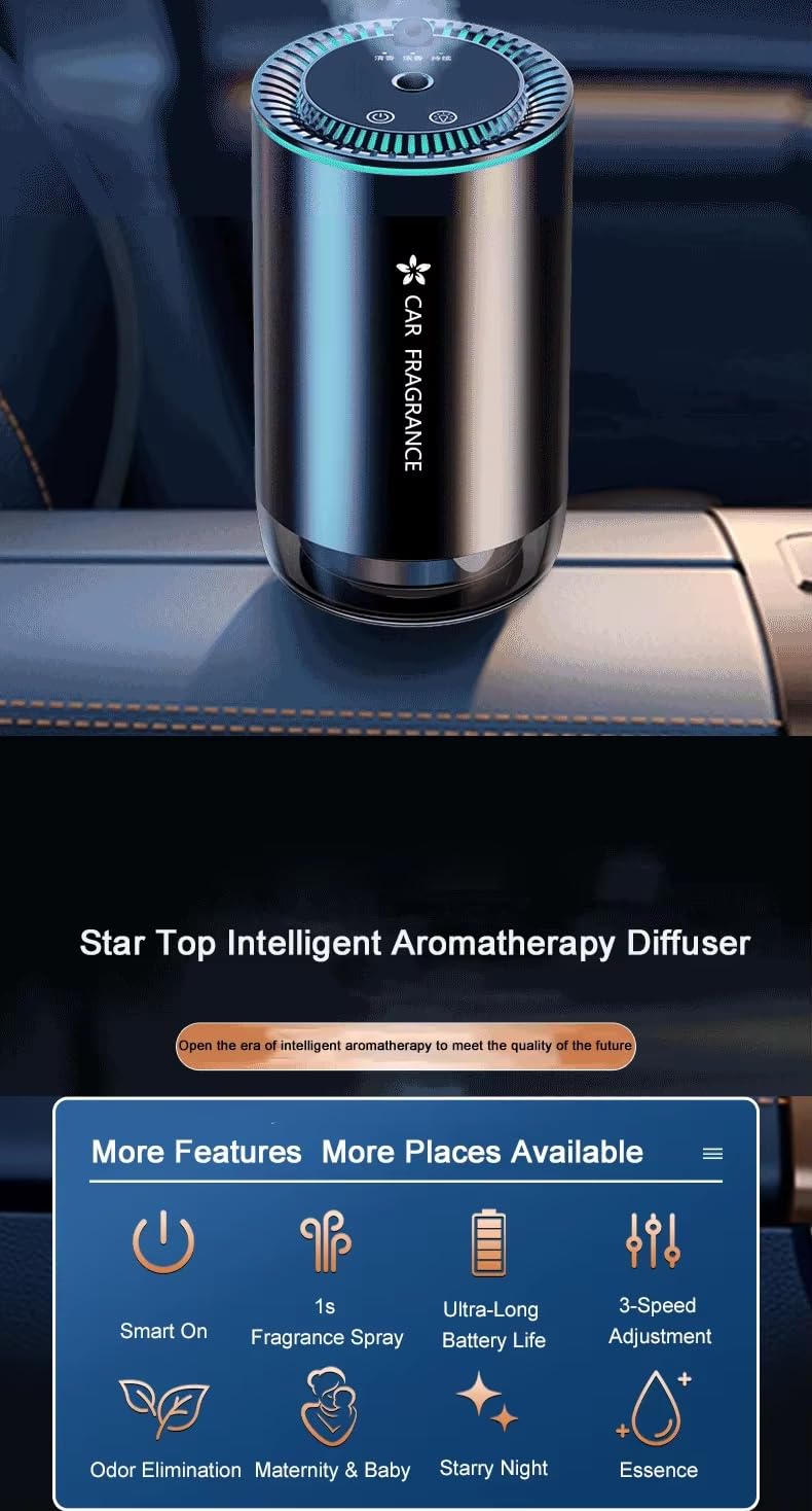 Essential Oil Diffuser – USB Rechargeable Aromatherapy Diffuser with 3-Speed Mist Control | Compact & Silent Operation | Aluminum Alloy + PC Body | Ideal for Home,Office & Car