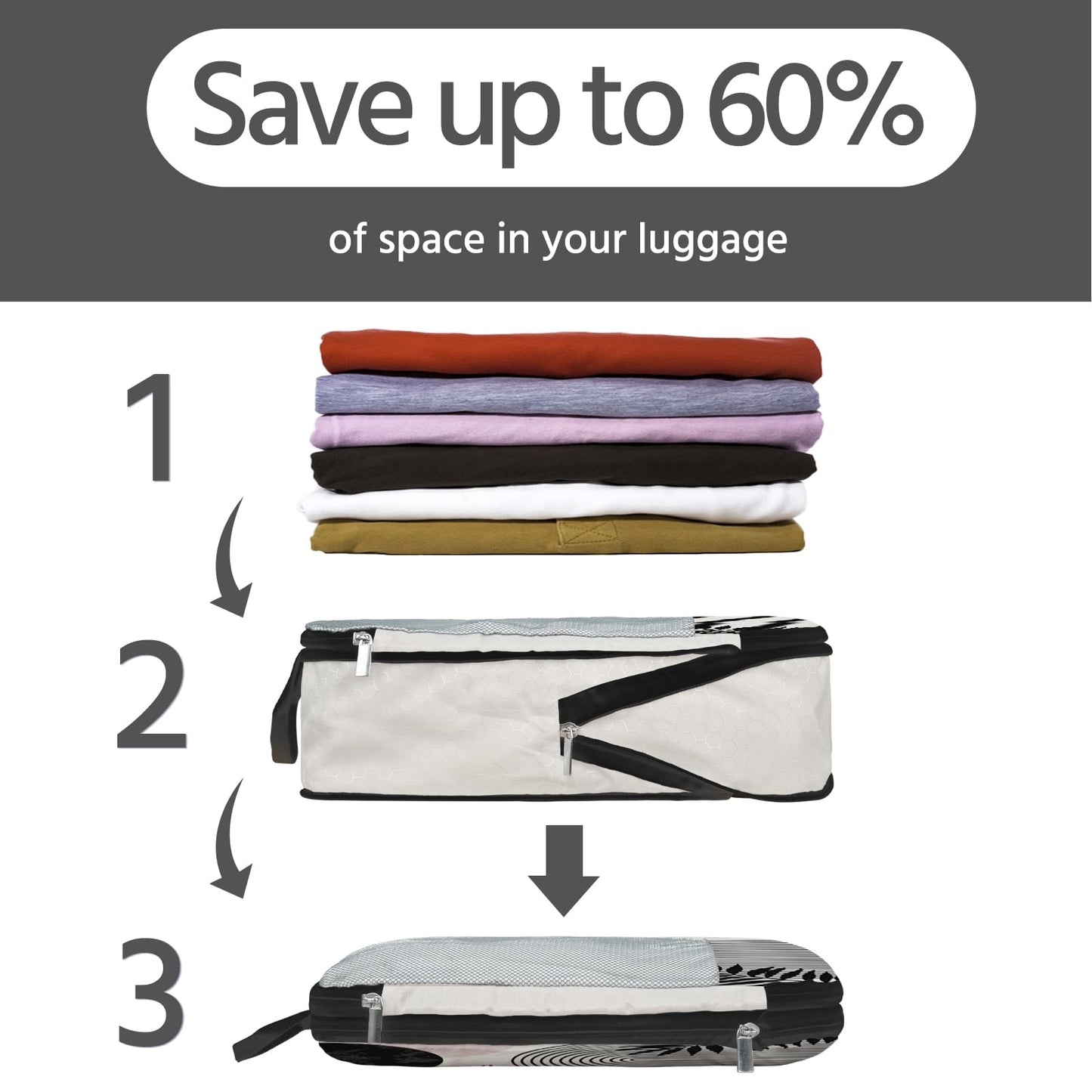 7 Pcs Compression Packing Cubes for Travel, Waterproof Suitcase Luggage Backpack Organizer with Toiletry Bag Travel Essentials for Women/Men-Black Bohemia